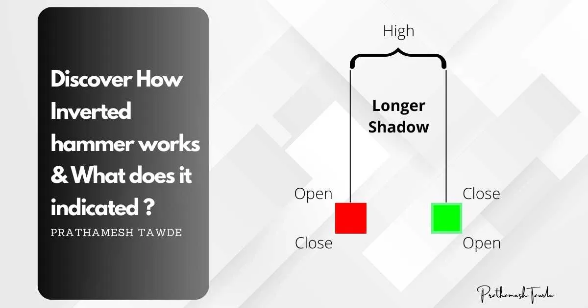 Discover How Inverted hammer works & What does it indicated?