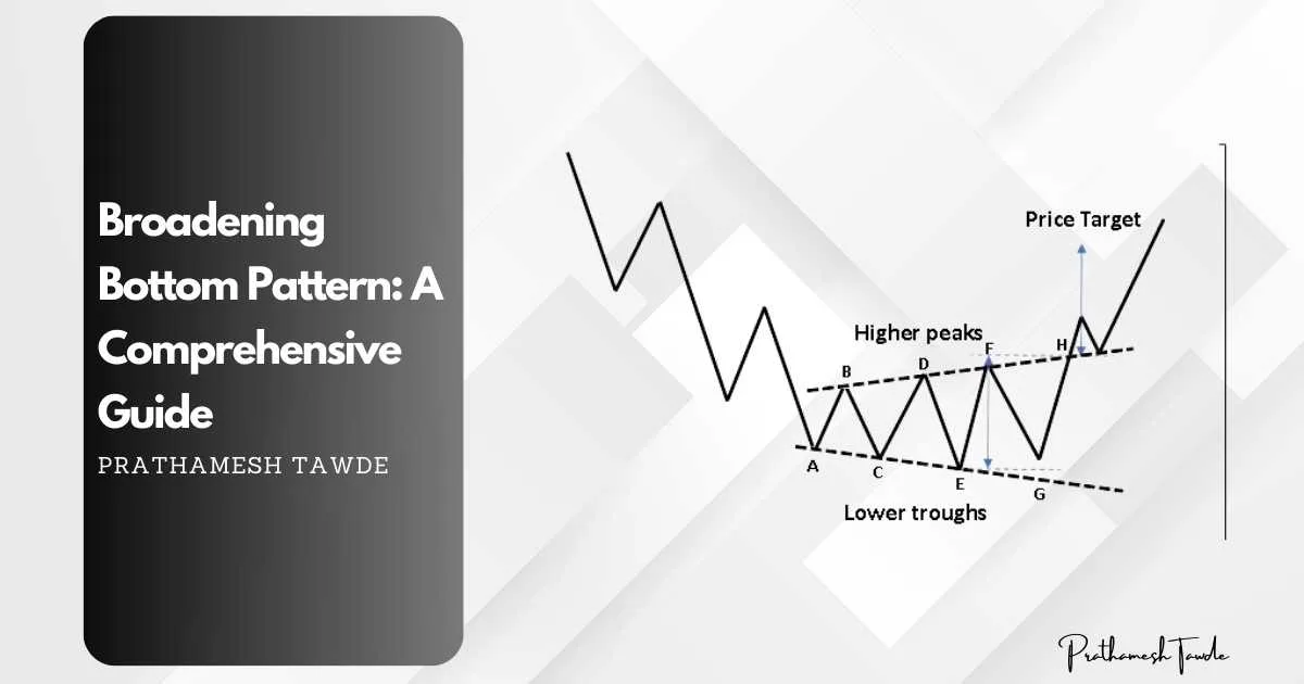 Broadening Bottom Pattern: A Comprehensive Guide