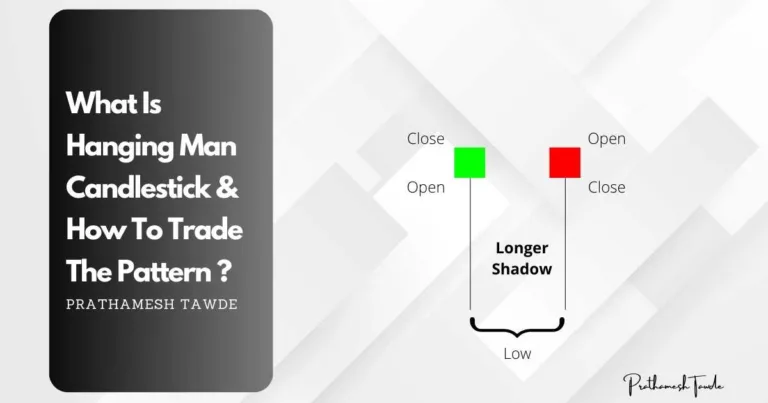 What Is Hanging Man Candlestick & How To Trade The Pattern ?​