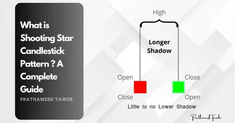 What Is Shooting Star Candlestick Pattern ? A Complete Guide