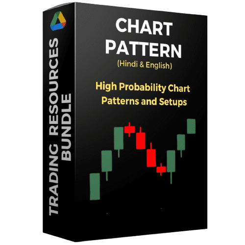 Chart pattern trading Ebook which can be used for Options trading