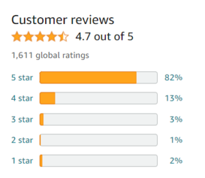 Breakout Trading Made Easy CUSTOMER REVIEW