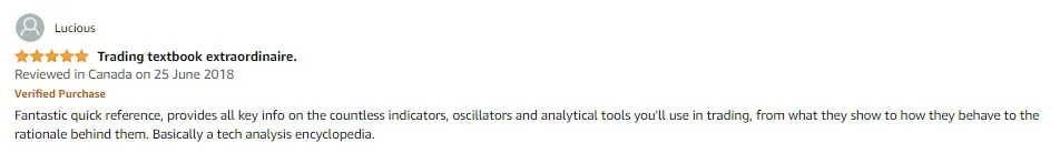 Technical Analysis A-Z review2