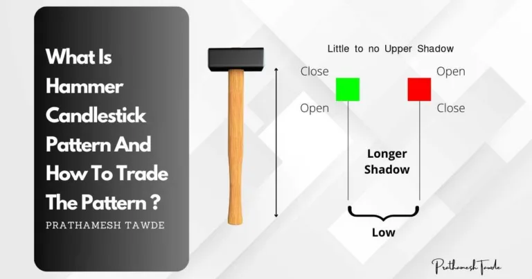 What Is Hammer Candlestick Pattern And How To Trade The Pattern